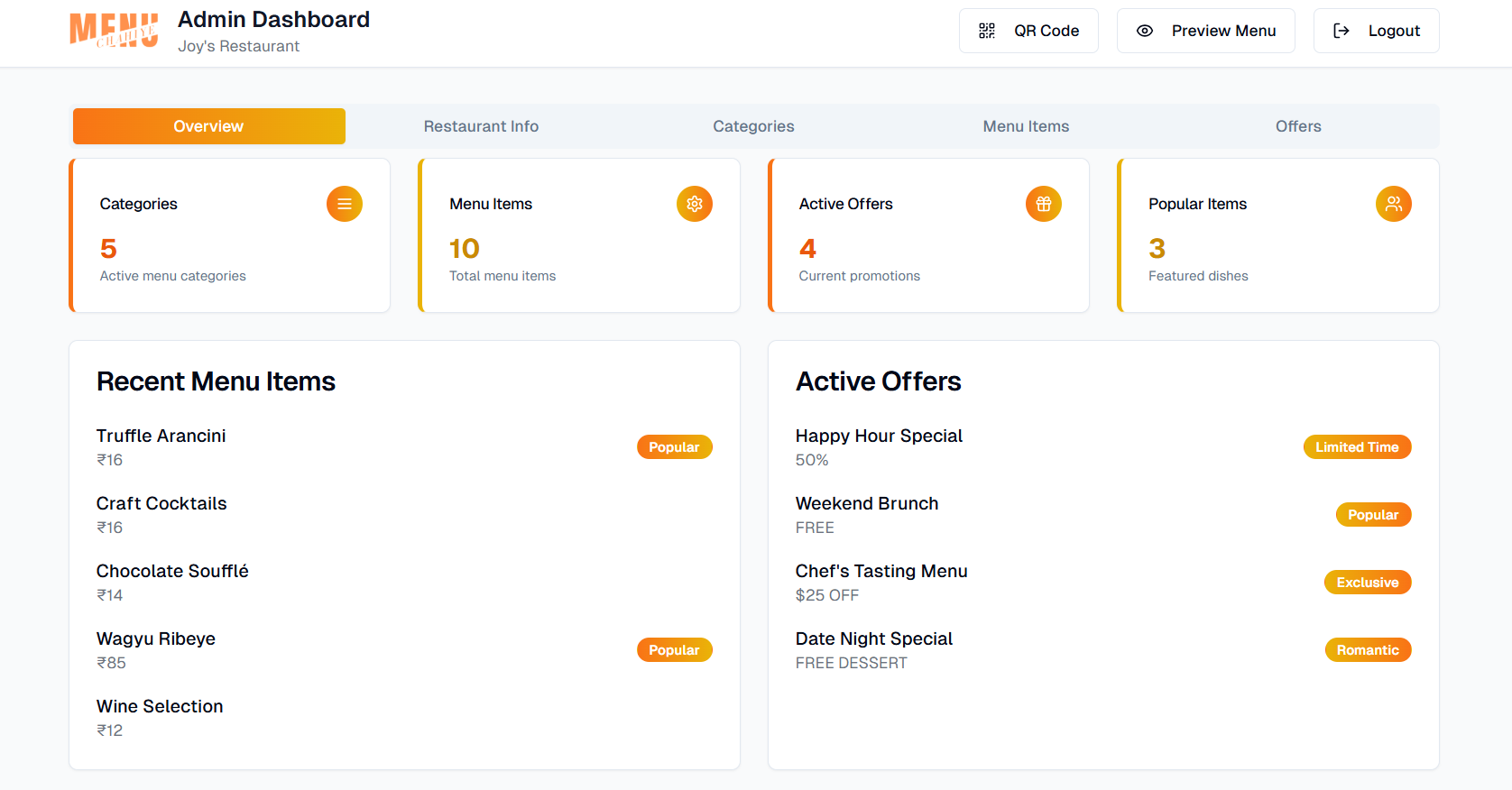 User Friendly Dashboard - Menu Chahiye Admin Interface